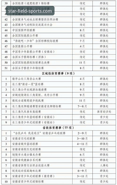 星空体育赛事使用技巧新手完整指南：从下载到竞猜的每一步